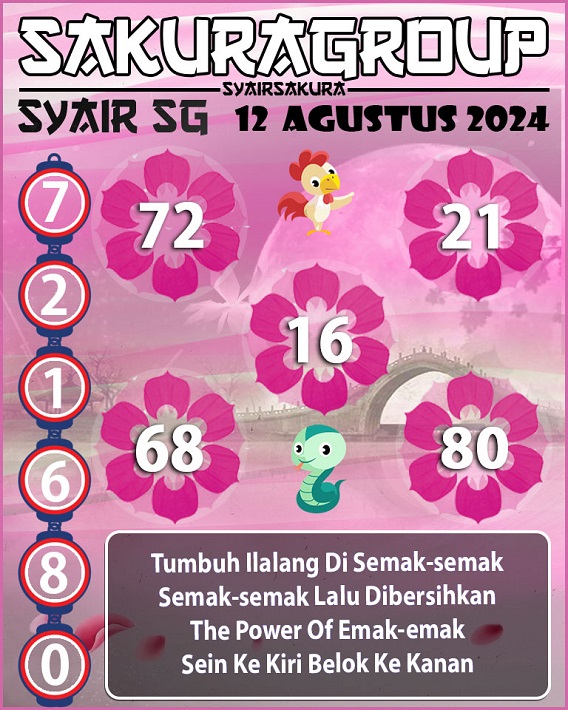 SYAIR SGP VIP